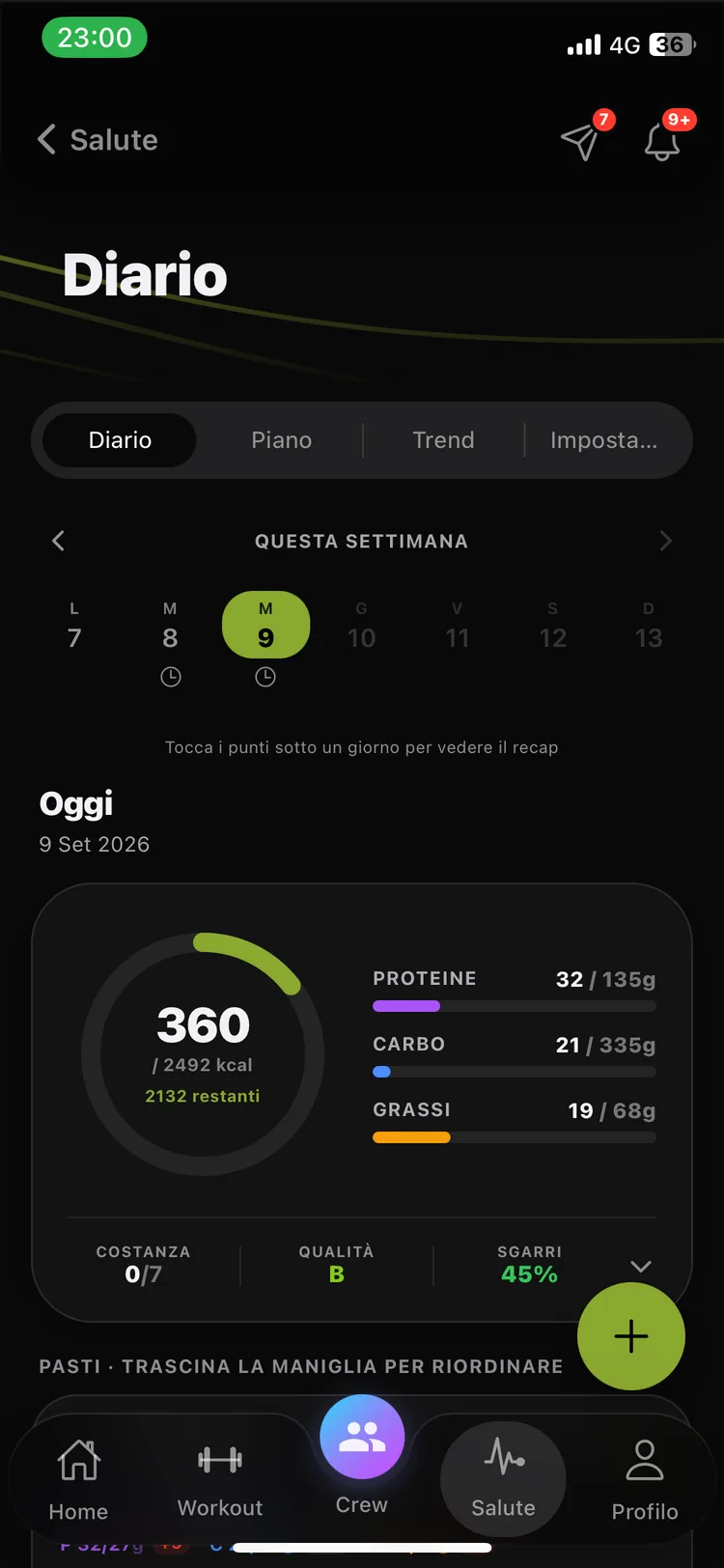 Diario alimentare della giornata con calorie e riepilogo dei macronutrienti